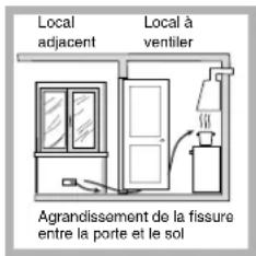 HOTPOINT-ARISTON PH 960MST (AX)HA - Positionnement - 3
