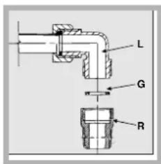 HOTPOINT-ARISTON PH 960MST (AX)HA - Gasaansluiting - 1