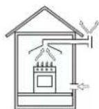 HOTPOINT-ARISTON PH 960MST (AX)HA - Posizionamento - 2