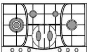 HOTPOINT-ARISTON PH 960MST (AX)HA - Praktisch advies voor het gebruik van de branders - 4