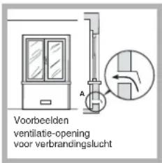HOTPOINT-ARISTON PH 960MST (AX)HA - Plaatsing - 2