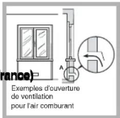 HOTPOINT-ARISTON PH 960MST (AX)HA - Positionnement - 2