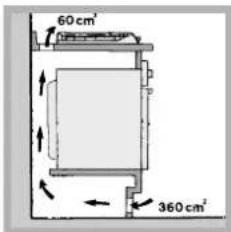 HOTPOINT-ARISTON PH 960MST (AX)HA - Aerazione - 3