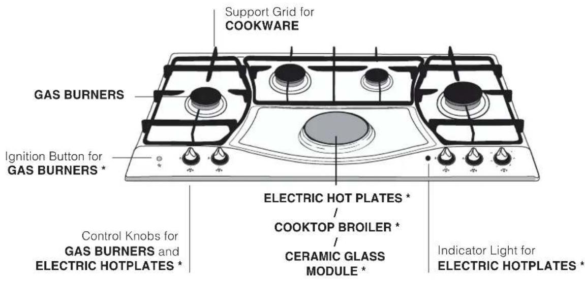 HOTPOINT-ARISTON PH 960MST (AX)HA - Overall view - 1