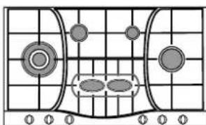 HOTPOINT-ARISTON PH 960MST (AX)HA - Praktisch advies voor het gebruik van de branders - 2