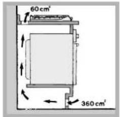 HOTPOINT-ARISTON PH 960MST (AX)HA - Ventilatie - 3