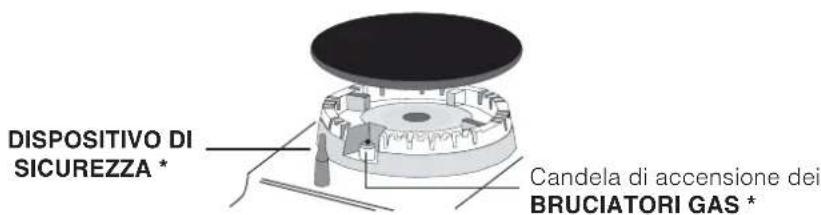 HOTPOINT-ARISTON PH 960MST (AX)HA - Vista d'insieme - 2