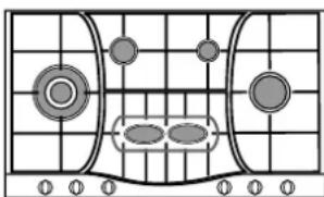 HOTPOINT-ARISTON PH 960MST (AX)HA - Quelques conseils pratiques pour比较好 utiliser les brûleurs centraux "Demi-Poissonnière" - 2