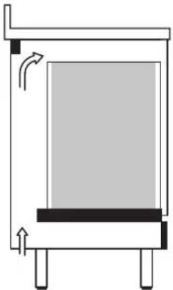 HOTPOINT-ARISTON Deco MHR 940.1 (OW) HA - Instalación de los hornos empotrables - 1