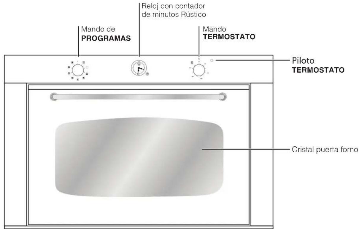 HOTPOINT-ARISTON Deco MHR 940.1 (OW) HA - Descripción del aparato - 1
