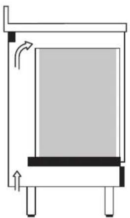 HOTPOINT-ARISTON Deco MHR 940.1 (OW) HA - Installation der Einbaubacköfen - 1