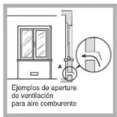 HOTPOINT-ARISTON PKQ 644 D GH (K) HA - Colocacion - 2