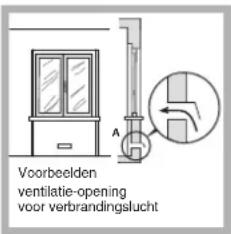 HOTPOINT-ARISTON PKQ 644 D GH (K) HA - Plaatsing - 3