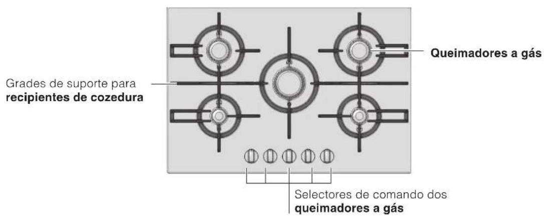 HOTPOINT-ARISTON PKQ 644 D GH (K) HA - Ligações electrolycas - 5
