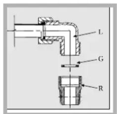 HOTPOINT-ARISTON PKQ 644 D GH (K) HA - Anschluss an die Gasleitung - 1