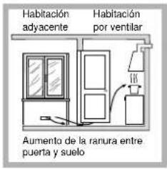 HOTPOINT-ARISTON PKQ 644 D GH (K) HA - Colocacion - 3