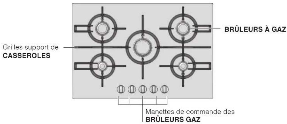 HOTPOINT-ARISTON PKQ 644 D GH (K) HA - Verification de l'étanchéité - 4