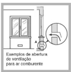 HOTPOINT-ARISTON PKQ 644 D GH (K) HA - Posicionamento - 3