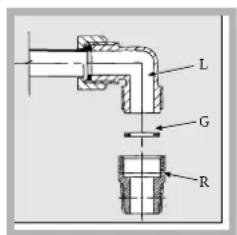 HOTPOINT-ARISTON PKQ 644 D GH (K) HA - Gasaansluiting - 1