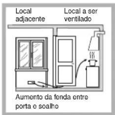 HOTPOINT-ARISTON PKQ 644 D GH (K) HA - Posicionamento - 4