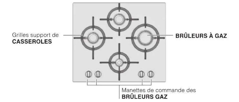HOTPOINT-ARISTON PKQ 644 D GH (K) HA - Verification de l'étanchéité - 3