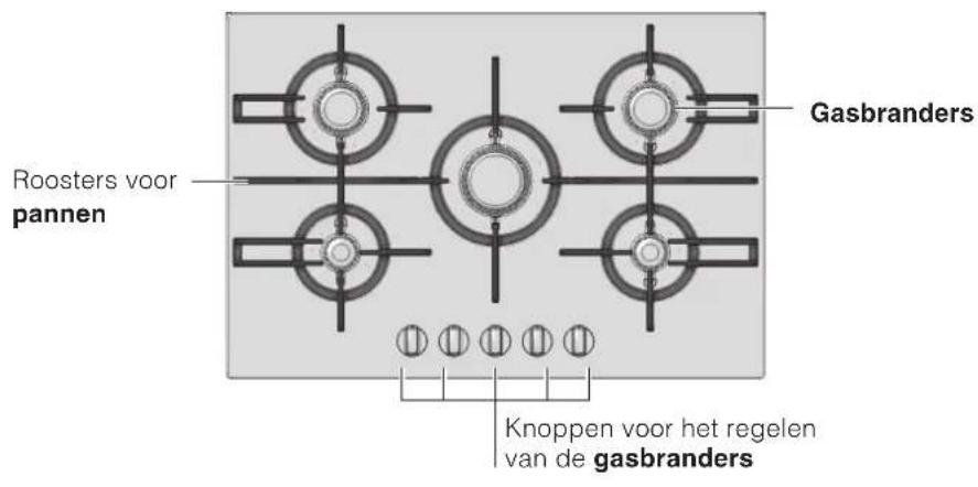 HOTPOINT-ARISTON PKQ 644 D GH (K) HA - Algemeen aanzicht - 2