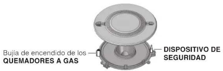 HOTPOINT-ARISTON PKQ 644 D GH (K) HA - Control de la estanqueidad - 5