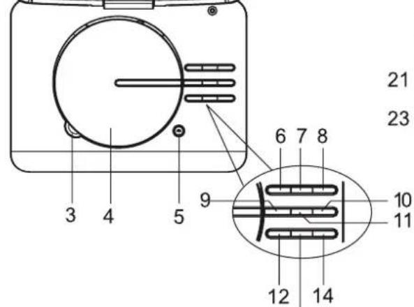 DUAL DVDP 905 - Les éléments de commande sur l'appareil - 4