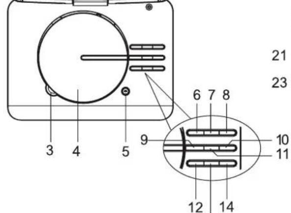 DUAL DVDP 905 - Strumentazione presente sull'apparecchio - 4