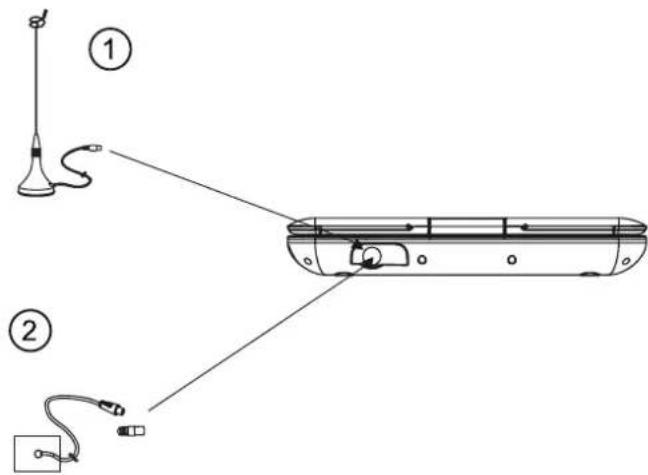 DUAL DVDP 905 - Come collegare I'antenna DVB-T - 1