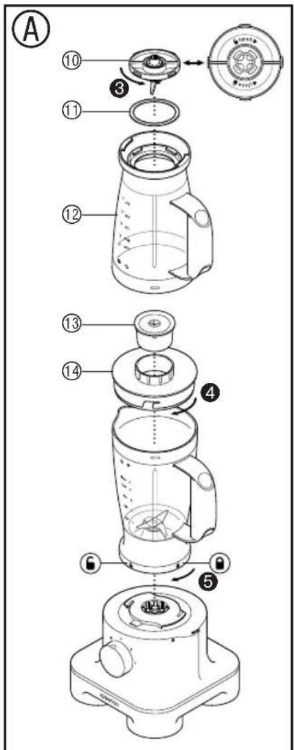 KENWOOD FPM264 - 3