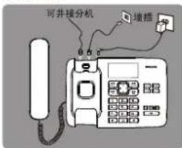 PHILIPS Perfect sound DCTG492B - 连接座机 - 1
