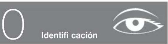 FAGOR FCT682 - Manual de instructaciones - 1