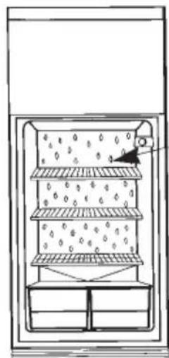 FAGOR FDT172 - BALDAS - 2