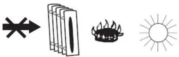 FAGOR FDT172 - RECOMENDAÇÕES - 1