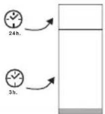 FAGOR FDT172 - POSTA EM FUNCIONAMENTO - 3