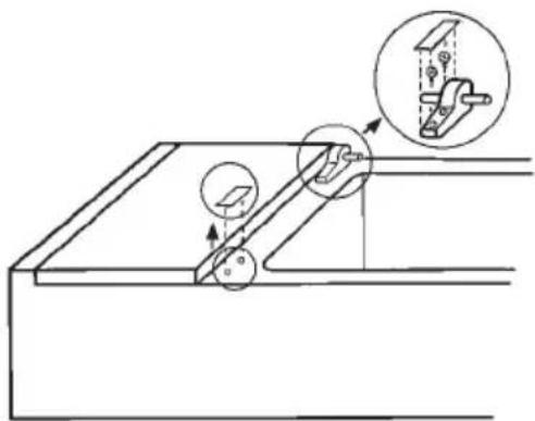 FAGOR FDT172 - CHANGINC THE DIRECTION OF DOOR OPENING - 3