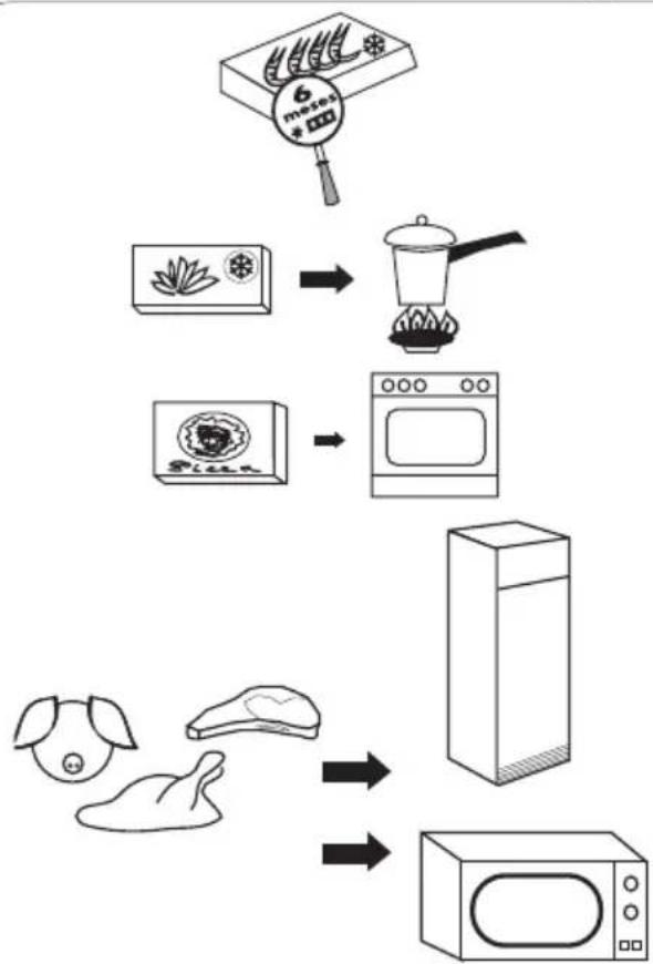 FAGOR FDT172 - DEFROSTING FOOD - 1