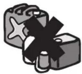 FAGOR FDT172 - CONSIGLI - 2