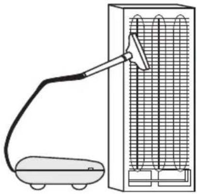 FAGOR FDT172 - EMPFEHLUNGEN - 3