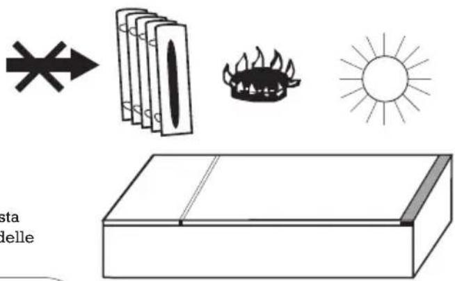 FAGOR FDT172 - RACCOMANDAZIONI - 1