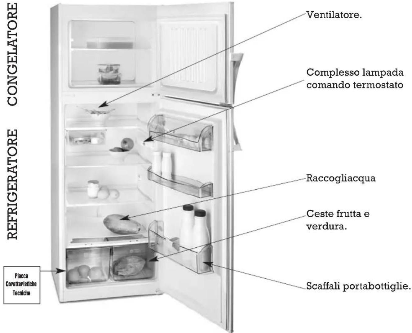 FAGOR FDT172 - DESCRIZIONE GENERALE - 1