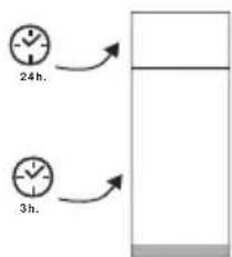 FAGOR FDT172 - STARTING UP - 3