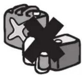 FAGOR FDT172 - EMPFEHLUNGEN - 2