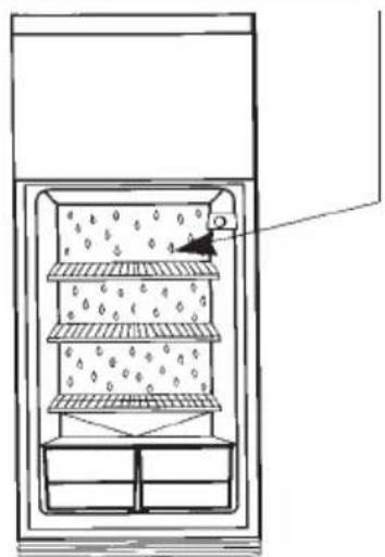 FAGOR FDT172 - AIR INLET REGULATOR (incorporated in some models) - 3