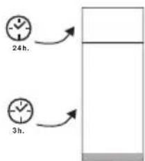 FAGOR FDT172 - INBETRIEBNAHME - 3