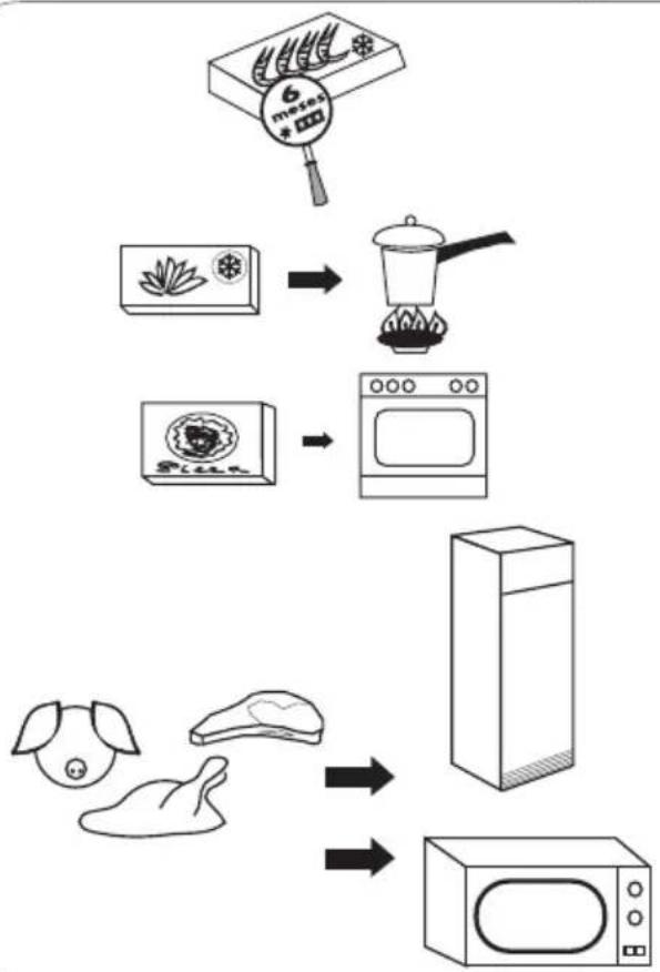 FAGOR FDT172 - DESCONGELACION DE ALIMENTOS - 1