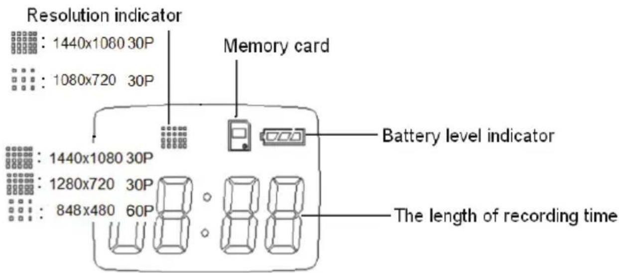HYUNDAI ACTV10001 - DisplayontheLCDscreen - 1