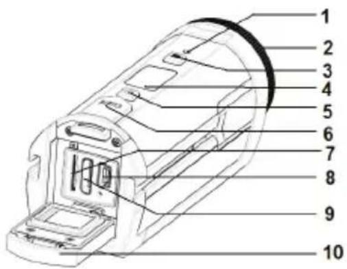 HYUNDAI ACTV10001 - > TouchesdefonctionduSpeedCam - 1