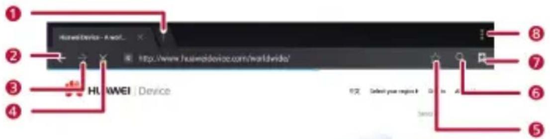 HUAWEI MediaPad 7 Lite - Navigation dans une page Web - 1